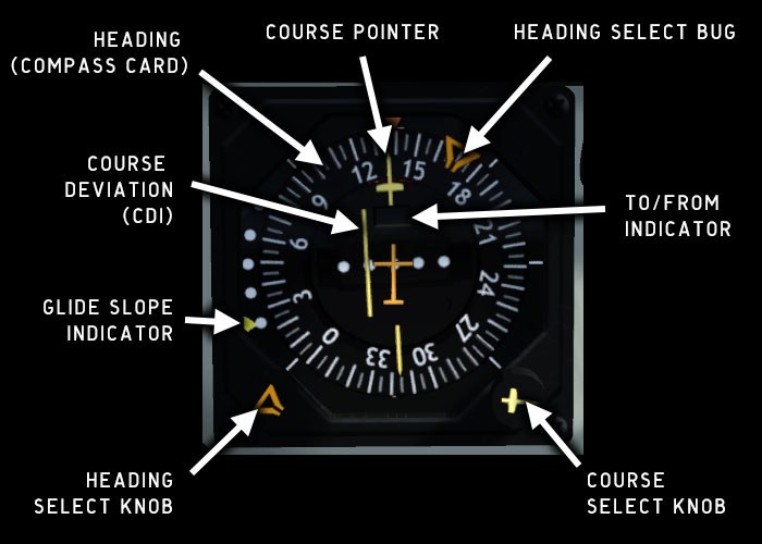 MISSING GRAPHIC: ../graphics/35oe_hsi.jpg