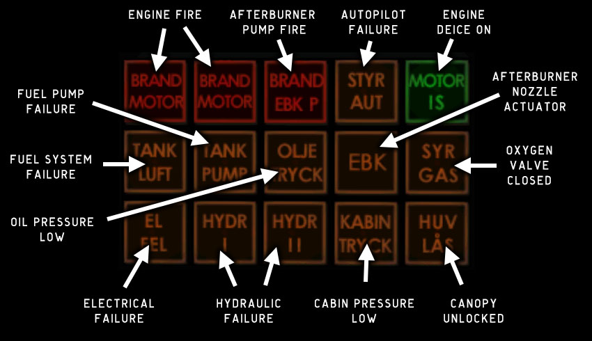 MISSING GRAPHIC: ../graphics/50_warning_panel.jpg