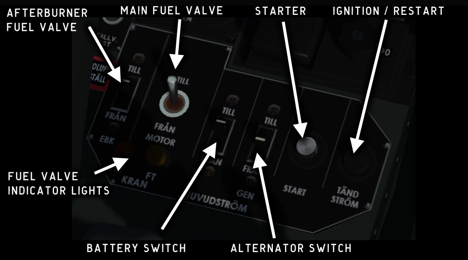 MISSING GRAPHIC: ../graphics/51_engine_panel.jpg