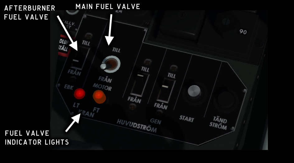 MISSING GRAPHIC: ../graphics/51_engine_panel_valves.jpg